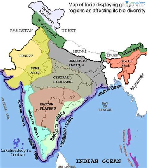 Geography Of India Chapter 1 Introduction Of India