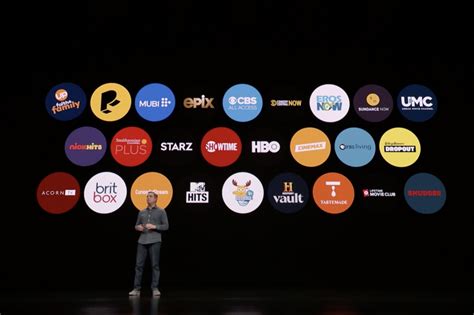 Apple TV Channels FAQ: CBS All Access is now Paramount+