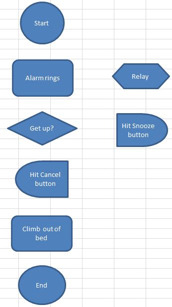 How To Create Flowchart In Excel
