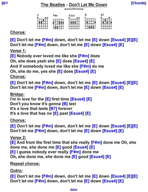 The Beatles Dont Let Me Down Guitar Lessons Songs Lyrics And Chords Guitar Chords For Songs