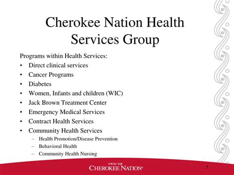 Ppt Cherokee Nation Healthy Nation Policy Systems And Environmental