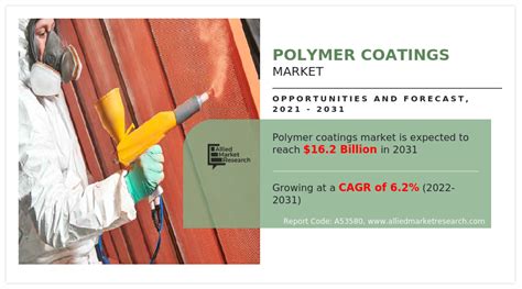 Polymer Coatings Market Share Trend And Industry Forecast 2031