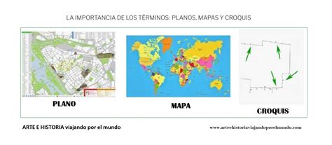 PLANOS MAPAS CROQUIS Croquis Mapas Planos 37269 The Best Porn Website