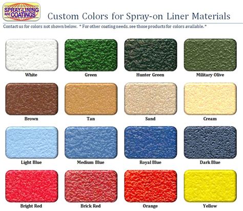 Color Match Bed Liner Kit Spray Lining Coatings Storefront