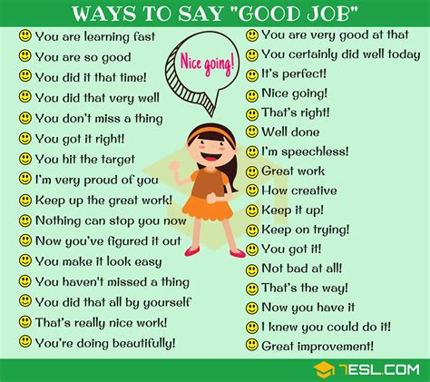 Good Job Synonym: 99 Ways to Say GOOD JOB in English • 7ESL | Learn ...