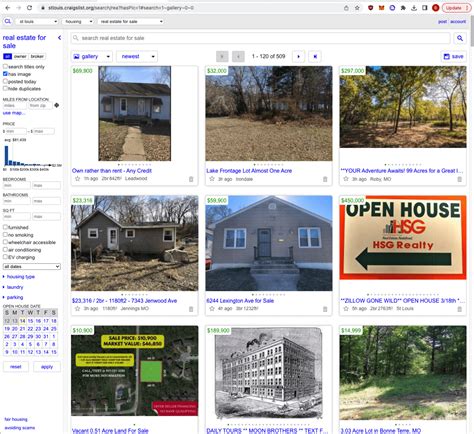 How To Find Homes For Sale By Owner On Craigslist And Why You Might