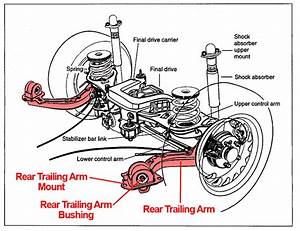 Vw Trailing Arm Diagram