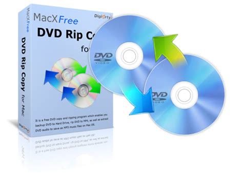 Now, let's see how to record from a dvd on windows or mac. MacX Free DVD Rip Copy for Mac - A Free Program for Mac ...