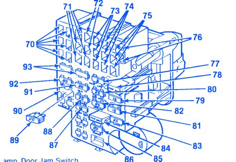 Facing fuse box, left hand side, bottom fuse i have a. Chevrolet Silverado 305 1986 Fuse Box/Block Circuit ...