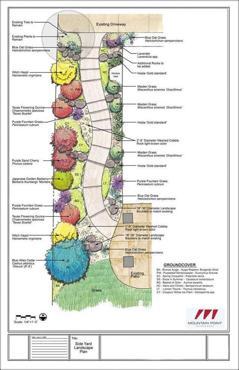 Front Yard Landscape Design Software Landscape Design Plans