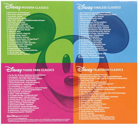 My Disney Life Fun Find Disney Medley And Disney Classics Cd