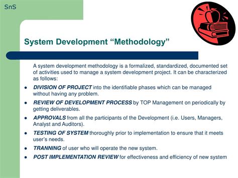 Ppt System Development Life Cycle Powerpoint Presentation Free