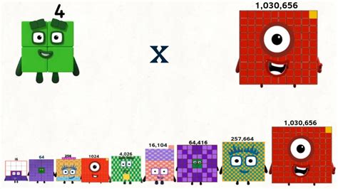 Numberblocks 4x4 Times With Repeated Multiples Yield Numbers Up To