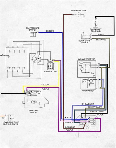 1981 Pontiac Firebird Wiring Diagram