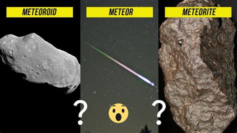Difference Bw Meteoroid Meteor And Meteorite Aacj Youtube