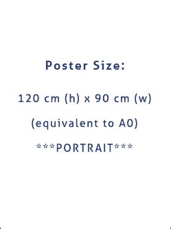 POSTER DESIGN – Lead Generation | Mobile Application Development | SEO