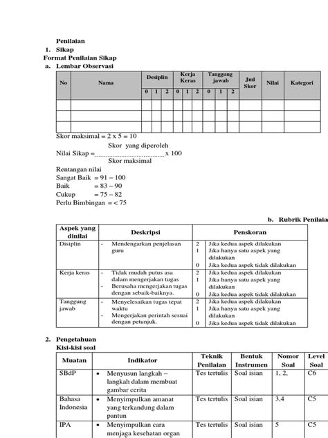 Rubrik Penilaian Pdf