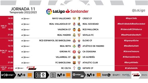 Jornada 11 de La Liga 2022 2023 cuándo es horarios partidos