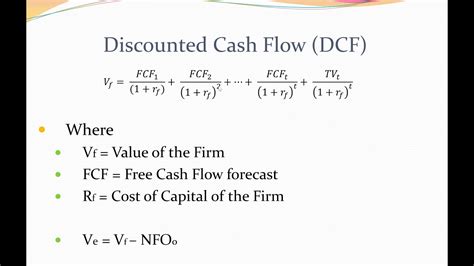 Discounted Cash Flow Model Demonstration Youtube