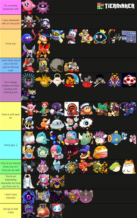 Almost Every Kirby Character Tier List Community Rankings Tiermaker
