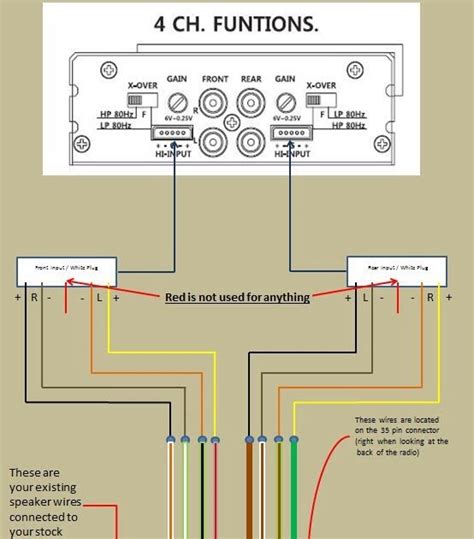 If you turn on your ignition switch and immediately blow a fuse you have a hard/dead short and is usually easy to find. 2013 Road Glide Stereo Wiring Diagram - need help from the ...