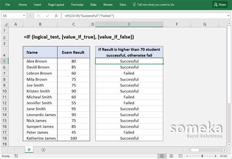 How To Use Excel If Function Formula Details And Video Examples