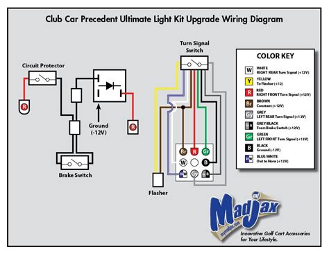 Problems that exist in the car, addressed by manual service. Club Car Wiring Diagram Light - Wiring Diagram