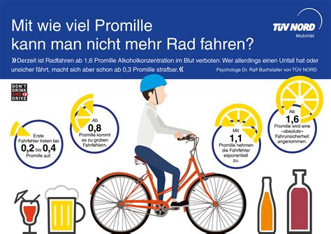 0.5 Promille Wieviel Bier - Quotes Viral