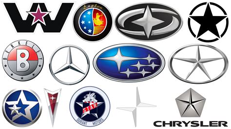 Top 10 Car Logo With Stars
