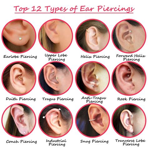 Stunning Types Of Ear Piercings