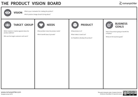 Free Vision Board Printables Pdf Free Printable How To Create Vision