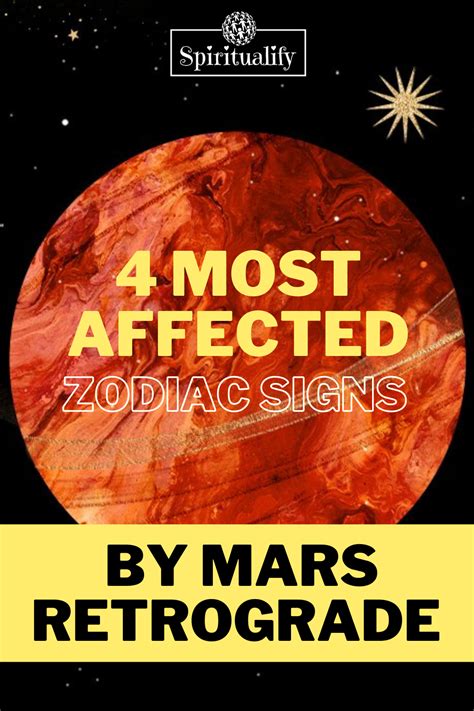 These 4 Zodiac Signs Will Be The Most Affected By Mars Retrograde 2020