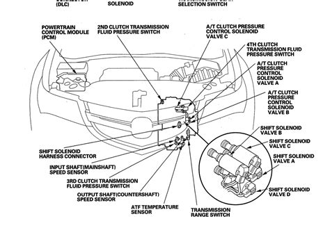 Shifting Issue Transmission Control Solenoid Help Acura Mdx Suv Forums