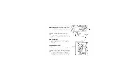 Lg Inverter Direct Drive Washer Manual | LG WM2450HRA Support