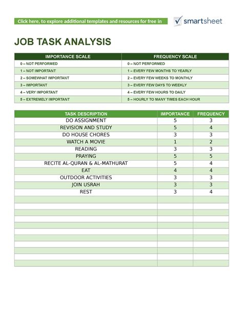 Contoh Portfolio Ued 102 Uitm My Name Is Nurfarah Anis Binti Jamiri