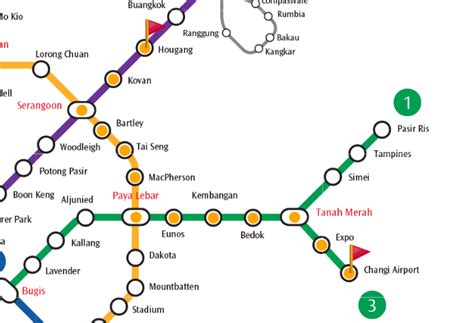 Hougang mrt istasyonu bir yeraltı hızlı toplu taşıma (mrt) istasyonu kuzey doğu hattı (nel) içinde hougang planlama alanı singapur. MRT to Changi Airport from Hougang MRT Station, Singapore