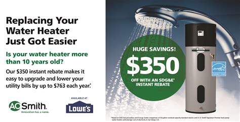 Rebates For New Hot Water Heaters