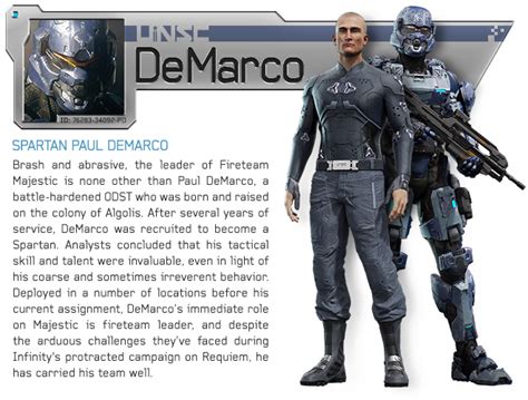 By the way in order. Spartan 4s(Halo) vs Pilots(TitanFall) | Page 12 ...