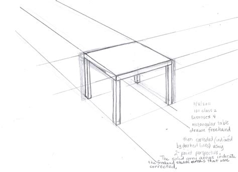 Table Perspective Drawing At Explore Collection Of