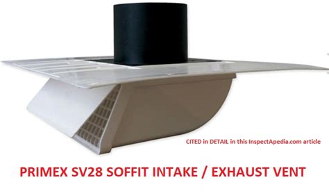 Bathroom Exhaust Fan Soffit Vent Kit