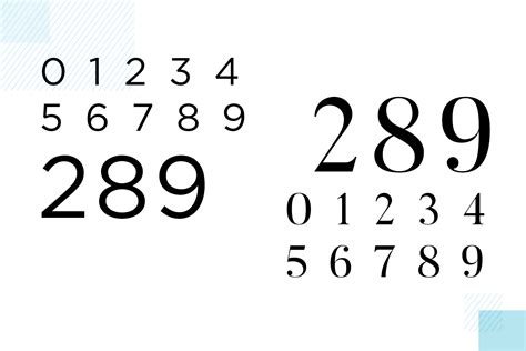 40 Best number fonts: free and paid - Justinmind