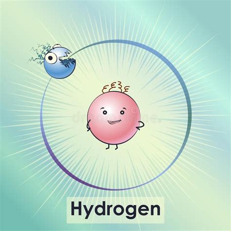 Hydrogen Cartoon