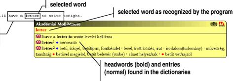 Parts Of A Dictionary Entry As Displayed By The Comprehension Assistant