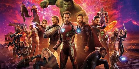 Ranking Universo Marvel nos cinemas: do Melhor ao Pior Filme