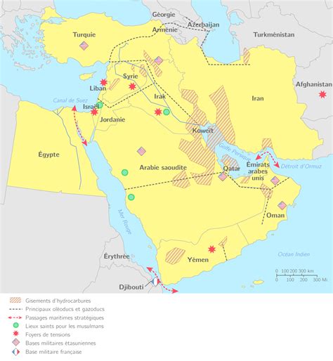 Les Enjeux Des Hydrocarbures Au Moyen Orient