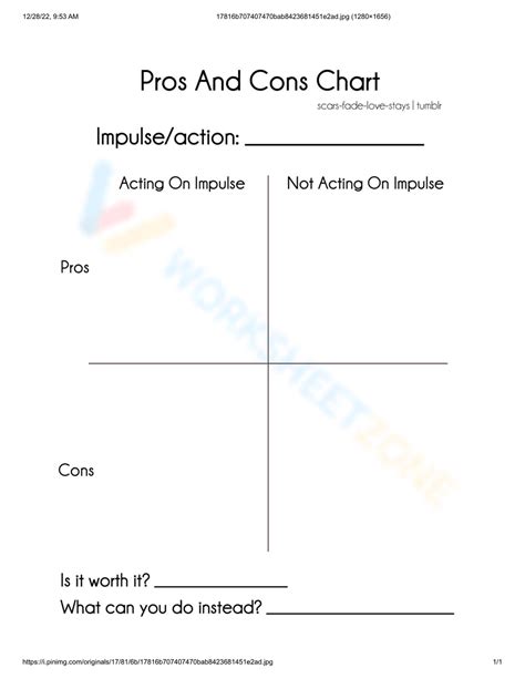 Dbt Pros And Cons Worksheets