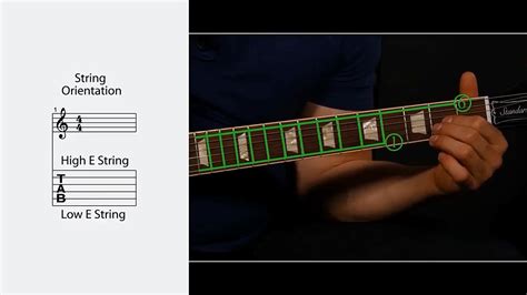 It is especially designed for fretted stringed instruments like guitar and bass, while standard notation is train your ears because they are your most essential tools while reading and learning from tabs. How to Play Acoustic Guitar Tab: 14 Steps (with Pictures)