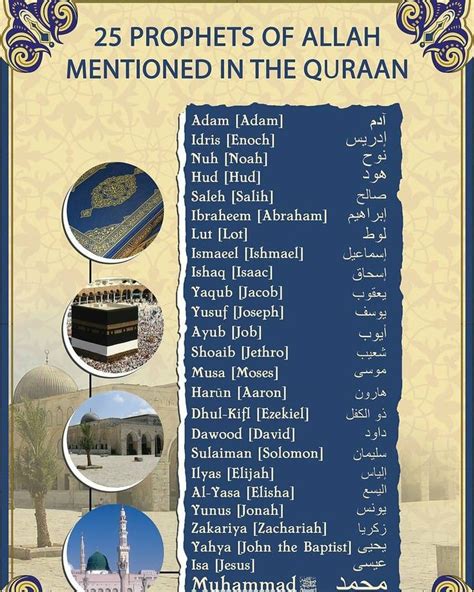 25 Prophets Mentioned In The Quran Prophets In Islam Quran Islamic