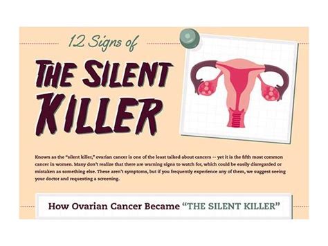 Healthy 3 6 5 Ovarian Cancer The Silent Killer 1105 By Yizzor Victim Stoppers Health