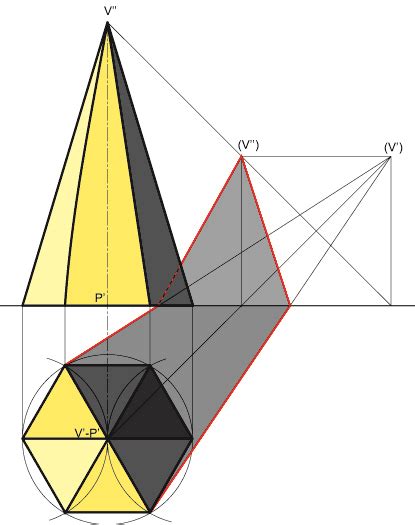 Ombre Di Solidi In Proiezione Ortogonale - Solidi semplici in proiezione ortogonale | marcomasettiprospettico